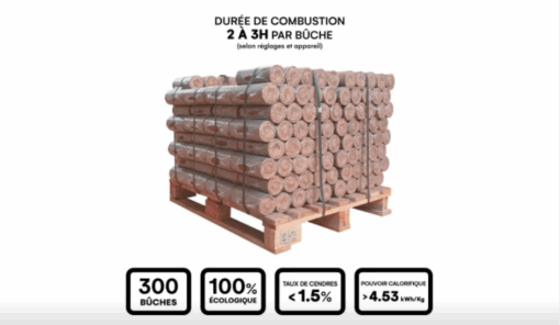 Palette Premium TotalEnergies – Bûches de 25 cm – 868 Kg ( 2,60 stères ) – Image 2